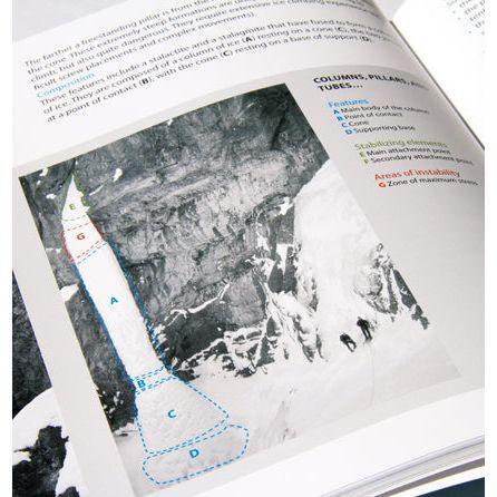 The Art of Ice Climbing Library - Books Blue Ice