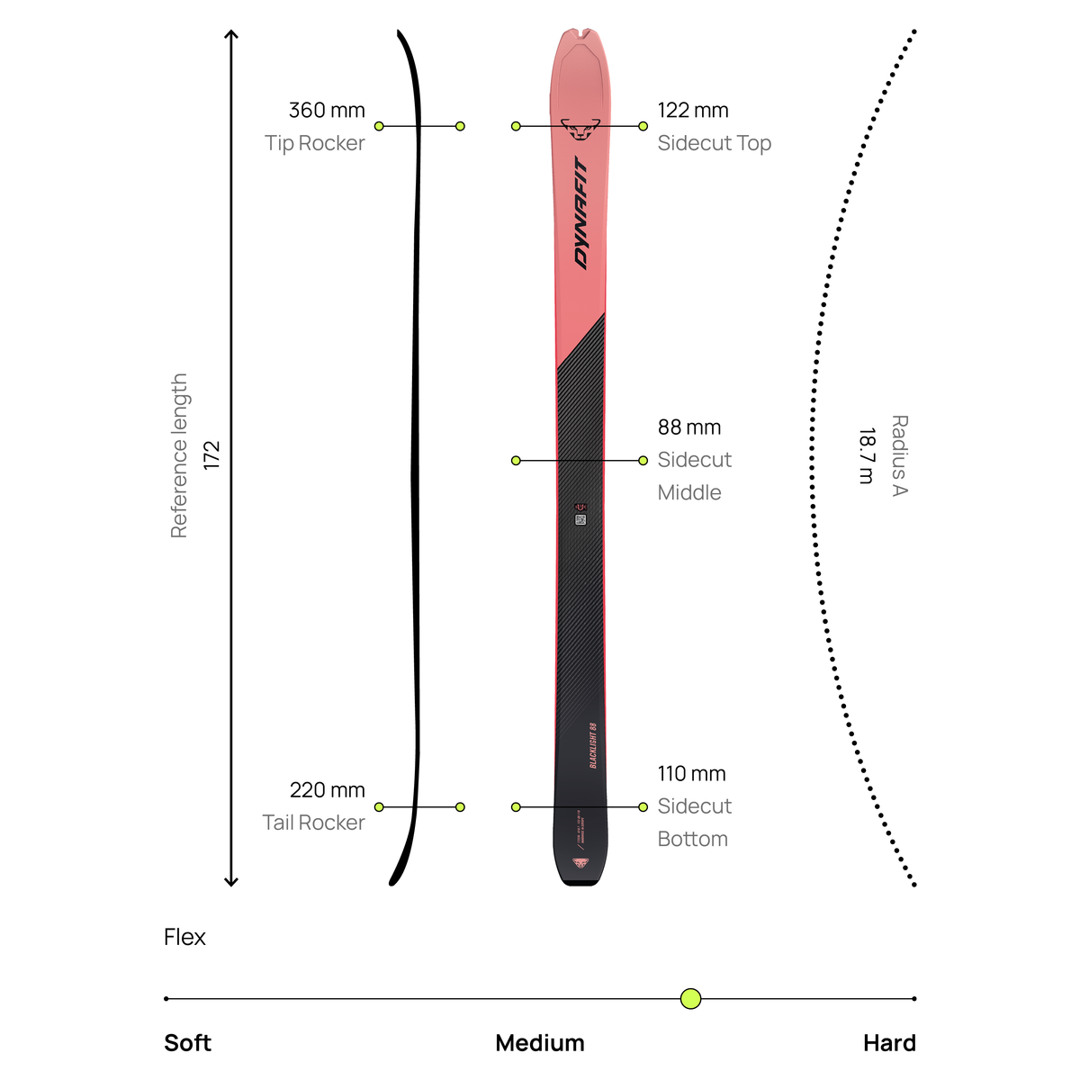 Dynafit Blacklight 88 Flex 70 Touring Ski Skis - Touring Skis - Ski Mountaineering - Womens Dynafit