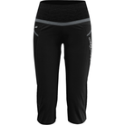 Crazy W Mid Short Exit Summer Apparel - Womens Crazy Small Black