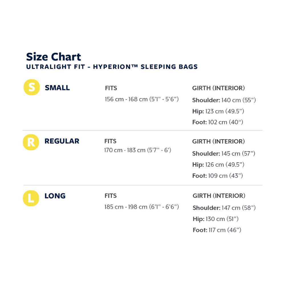 Therm-A-Rest Hyperion 20F/-6C Sleeping Bag Summer Gear - Sleeping Bags Therm-a-Rest