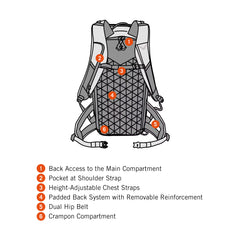 Dynafit W Free 32 Ski Touring Backpack – Cripple Creek Backcountry