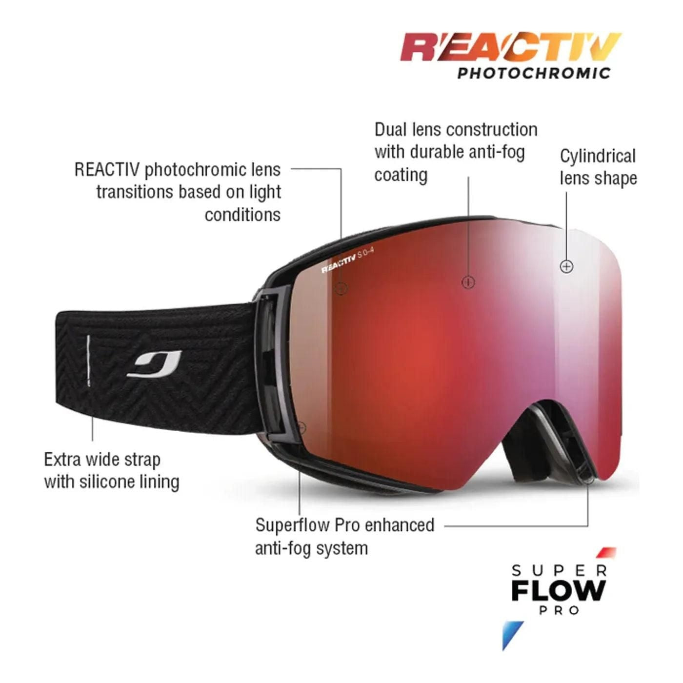 julbo 0-4 goggles Julbo Launcher REACTIV 0-4 High Contrast Black – Cripple Creek Backcountry