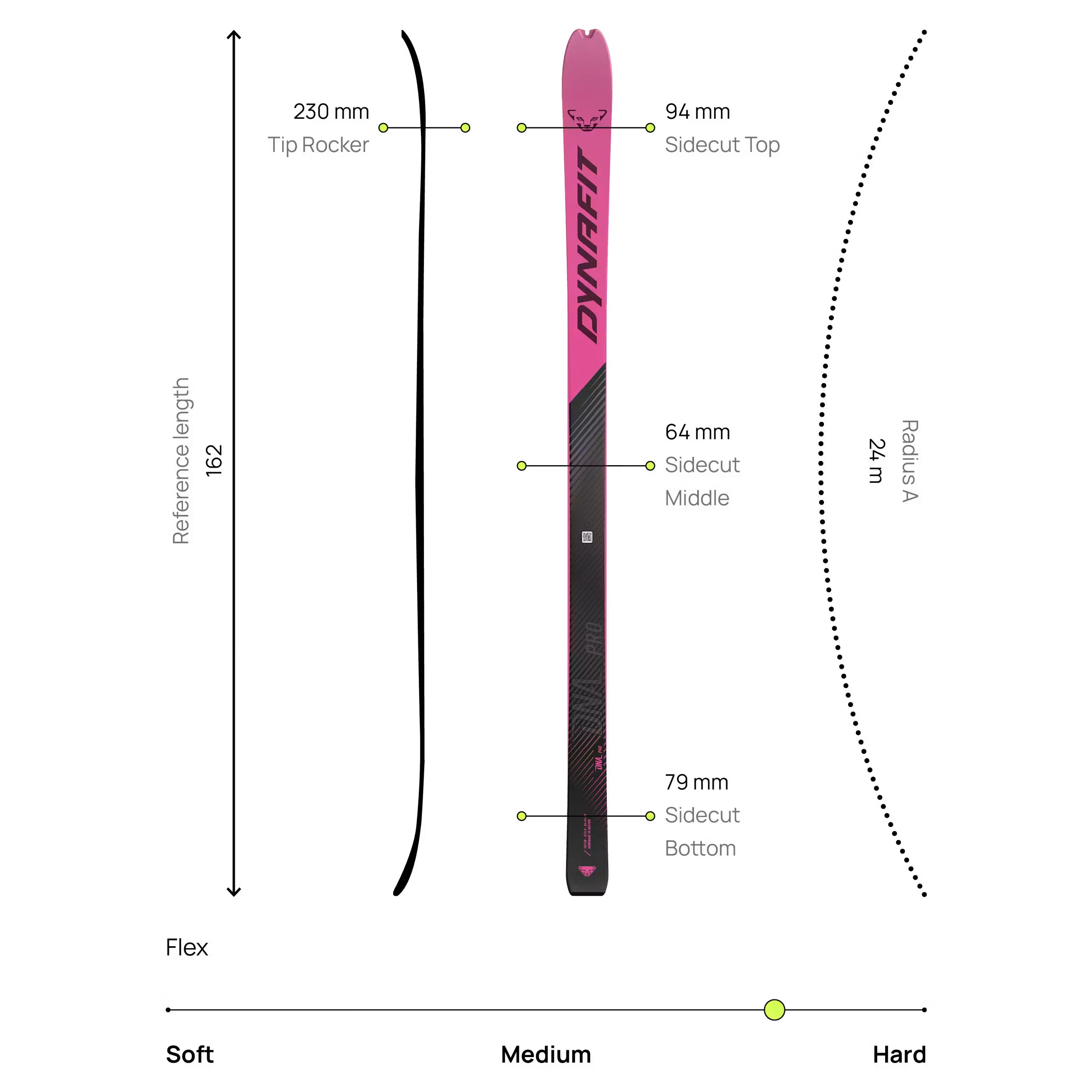 Dynafit DNA Pro Ski Skis - Touring Skis - Race Dynafit